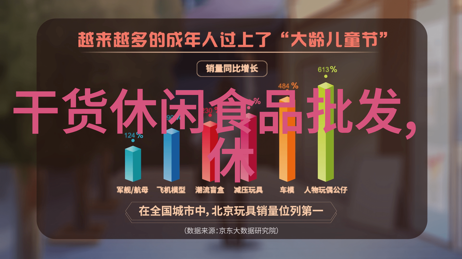 动漫电玩主题餐厅